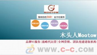 长沙营销公司 长沙产品营销策划 拥有85 好口碑转介绍率