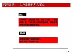 开盘前储客与客户摸排技巧 房地产营销的核心策略